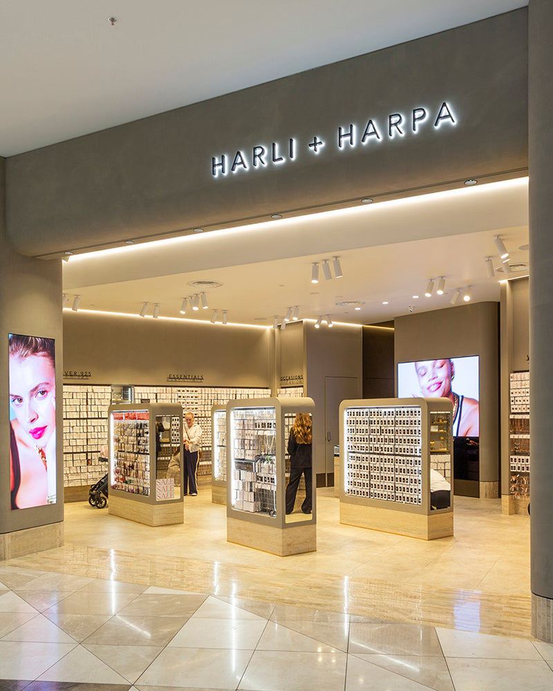 HARLI + HARPA Reading
